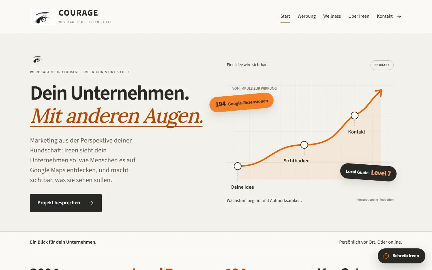 Startseite der Werbeagentur COURAGE: „Dein Unternehmen. Mit anderen Augen.“ mit Augenlogo und Wachstumskurve