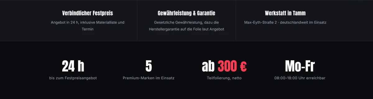 Band von sa-folientechnik.de: Verbindlicher Festpreis in 24 Stunden, gesetzliche Gewährleistung plus Herstellergarantie, Werkstatt in Tamm, darunter 24 h bis zum Festpreisangebot, 5 Premium-Marken, ab 300 Euro Teilfolierung netto, Mo bis Fr 8 bis 18 Uhr