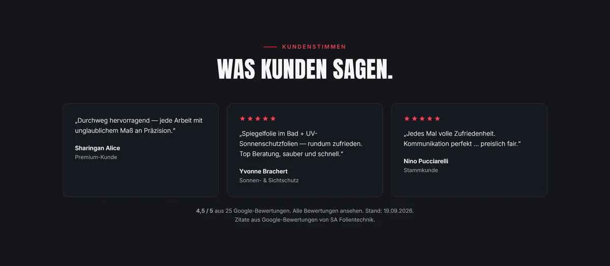 Abschnitt „Was Kunden sagen“ mit drei Zitaten, zwei davon mit fünf Sternen, darunter der Hinweis 4,5 von 5 aus 25 Google-Bewertungen mit Link und Stand 19.09.2026